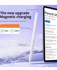 IPad Pencil 2nd Generation Excellent Condition 