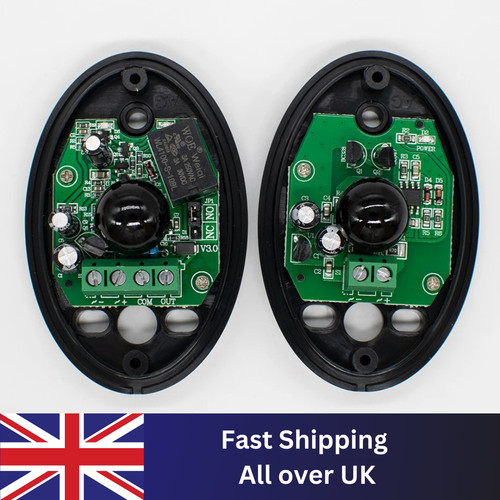 Infrared safety beam sensor - infrared,