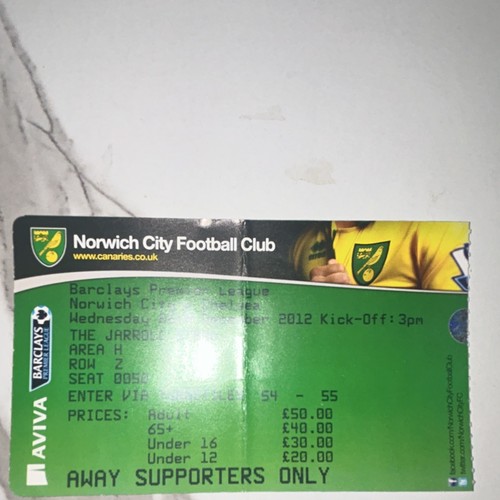 Norwich city football - city,