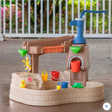 Step2 Water Table Pump Splash