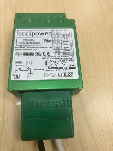 Job lot harvard - job, power