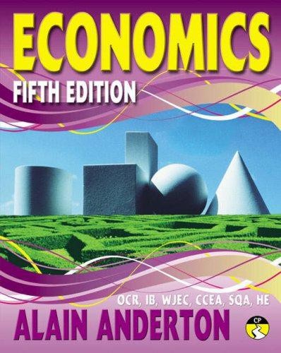 Level economics student - a,