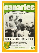 Norwich City - 1974-75 - Home