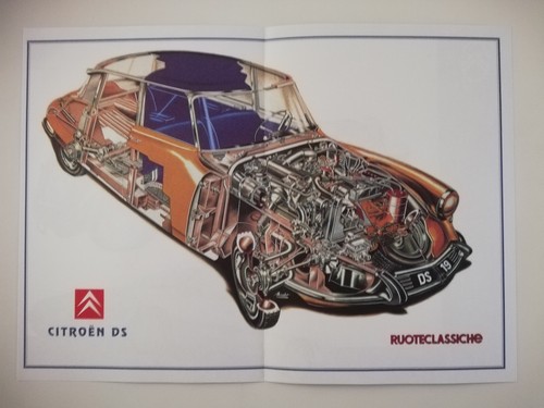 Double poster citroën - double,