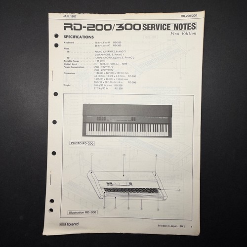 Vintage roland 250s 300s - roland, rd-250s/300s