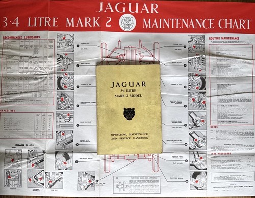 Jaguar mark 3 - mark,
