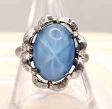 Vintage Blue Statement Ring