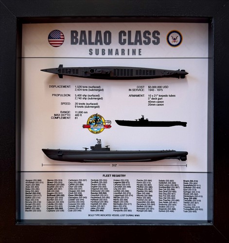 Balao class submarine shadow - balao,