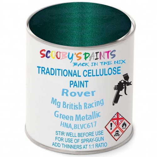 Cellulose paint for - cellulose,