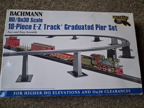 Bachmann scale new 2024 - 2024, ~
