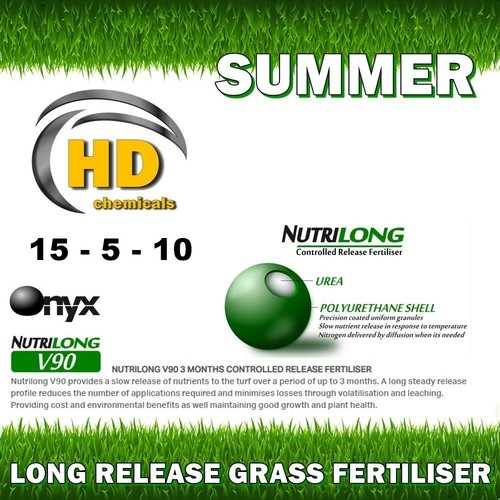 Grass fertiliser - 15-5-10,