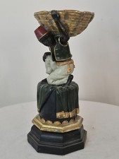 Vintage Regency Resin Sweet Stand. Arabian Boy kneeling , 26 x 12cm