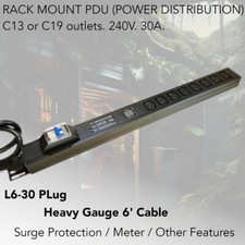 240V Rackmount PDU for mining
