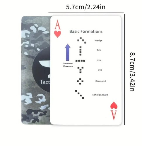 Tactical knowledge playing - tactical,