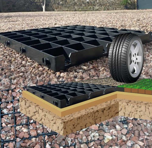 Greenhouse base grids - greenhouse,