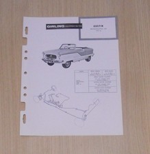 AUSTIN Metropolitan 1500 GIRLING 1957 Brakes Installation Maintenance Data Guide