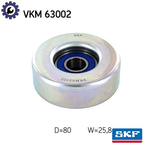 Deflectionguide pulley vribbed - deflectionguide,