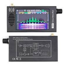 DSP Radio SDR Digital Demodulation Short Wave FM MW SSB CW HAM Radio Receiver