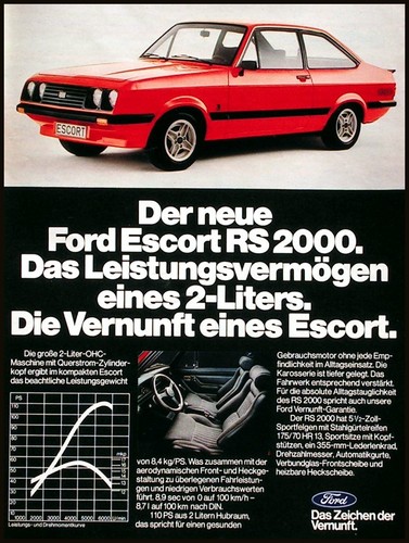 1975 ford escort 2000 - 1975,