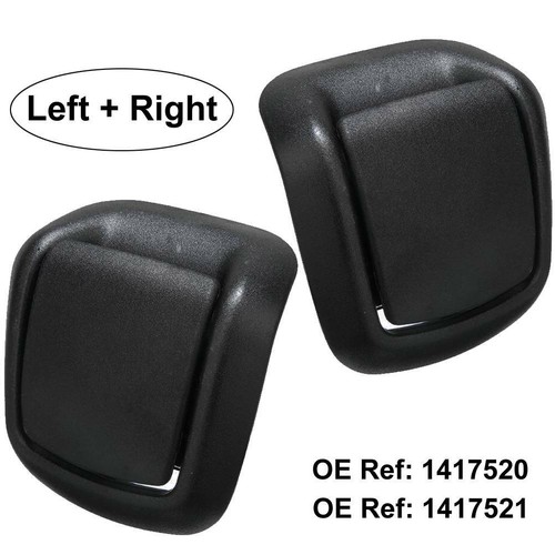 Right left hand side for - right, +