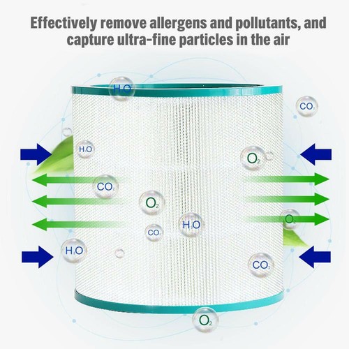 Hepa filter for dyson pure - filter,