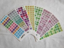 ENGLISH Keyboard Stickers in
