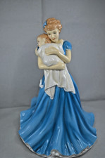 ROYAL DOULTON ANNUAL MOTHER'S