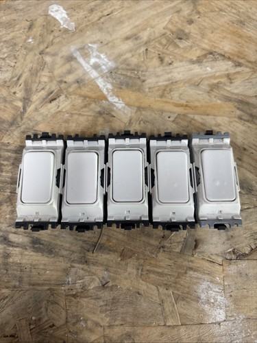 Grid switches - grid,
