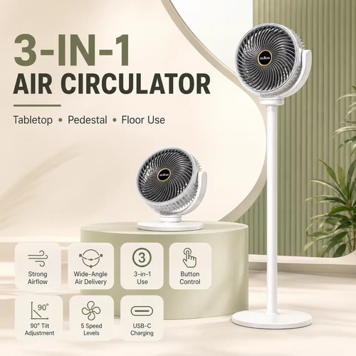 Pedestal air circulator - 3,