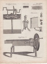 1797 Engravings- Encyclopedia