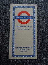 London Underground pocket tube