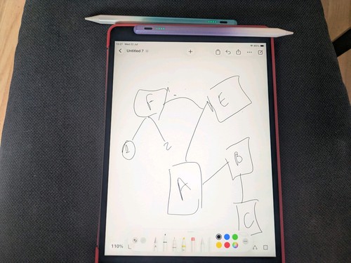 Apple ipad air - ipad,