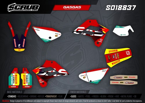 Gas graphics 125 200 - gas,
