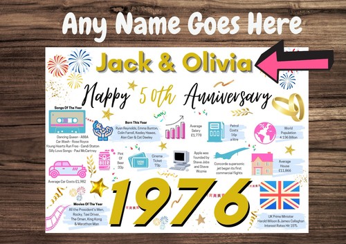 Personalised 50th wedding - personalised,