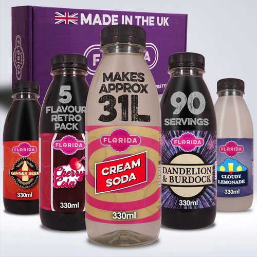 Soda syrups compatible with - compatible,