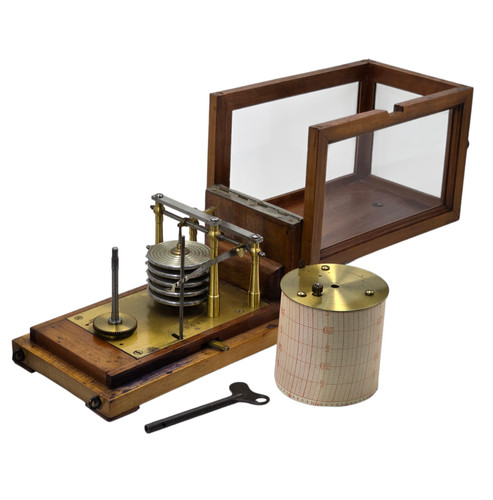Antique 19th century - century, richard