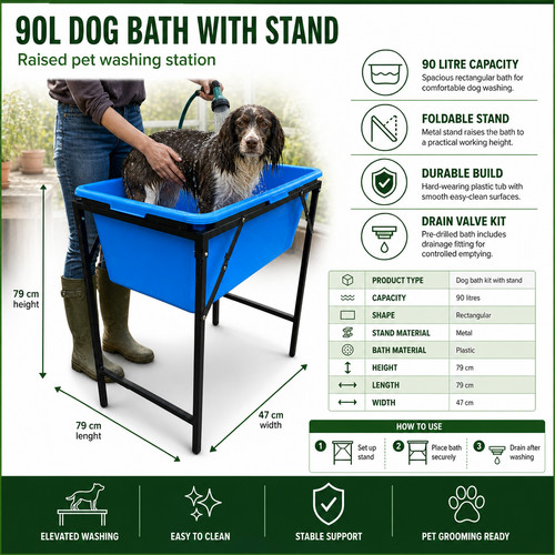 Dog bath pet - pet,