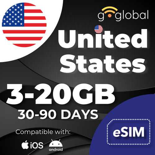 United states esim - states,