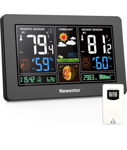 Newentor weather station - newentor,