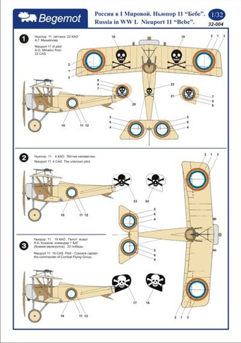 Begemot bt32004 nieuport - bt32004, 1:32