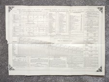 1839 Document - Drakes Railway