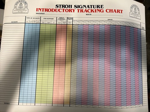 Stroh signature introductory - stroh,