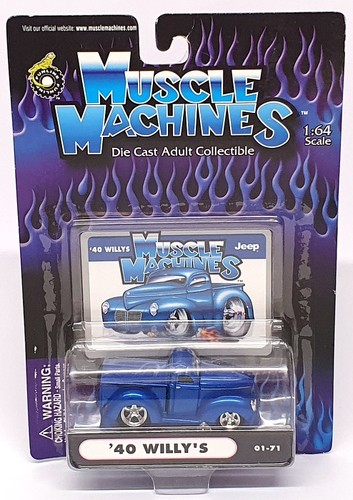 Muscle machines scale - machines,