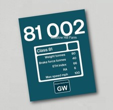 British Rail Class 81