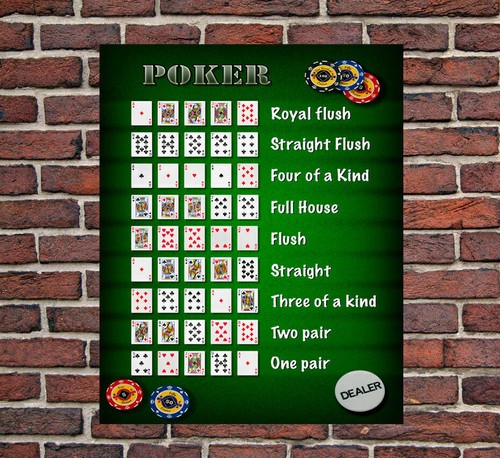 Poker ranks metal - metal, sign