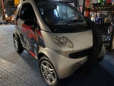 Project Smart Ducati Supersport