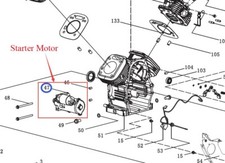 Westinghouse WGen12000DFc 12KW