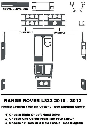 Range rover vogue - range, l322