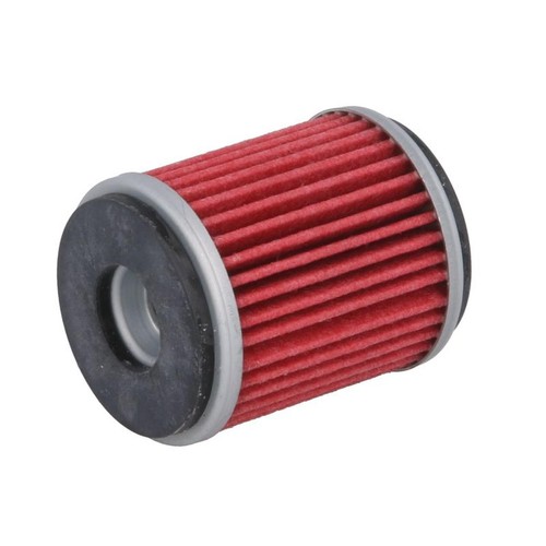 For fantic gas - for,