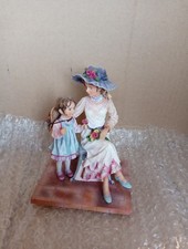 The Leonardo Collection